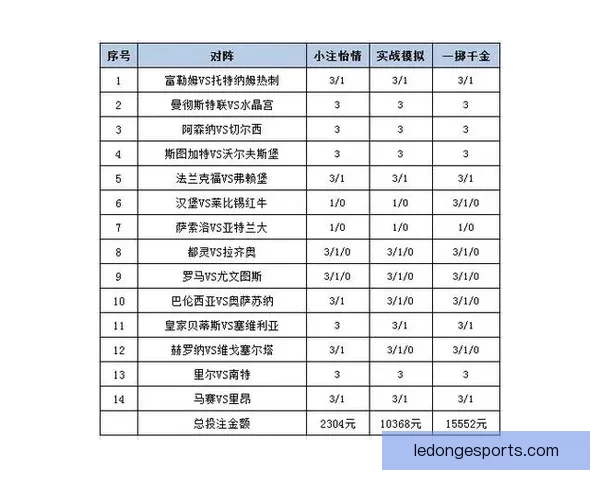 全面解析体育竞猜网站玩法技巧与投注技巧，让你轻松赢取奖金