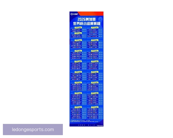 2026世界杯全面赛程解析与球队夺冠形势深度预测