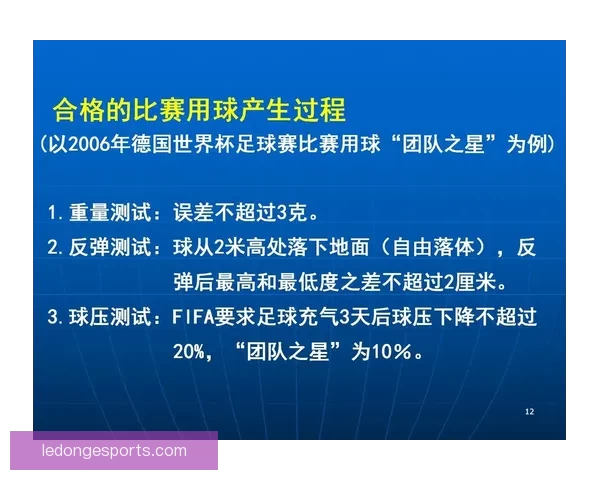 世界杯足球赛精彩对决全解析及精准竞猜预测策略指南