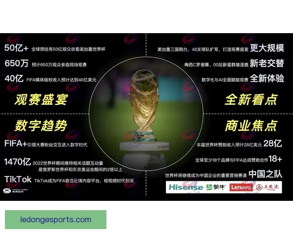 2026世界杯冠军争夺格局深度解析与夺冠关键因素分析