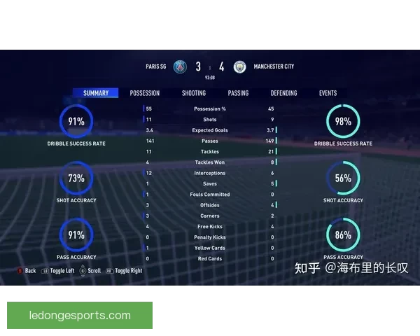 世界杯足球赛前竞猜深度分析与胜负走势预测指南