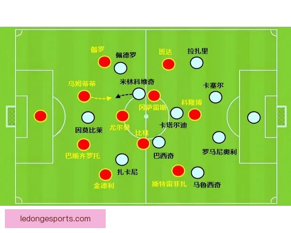 世界杯足球竞猜技巧分析助你精准预测比赛结果提升投注胜率