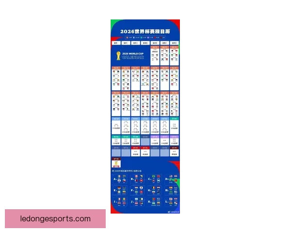 2026世界杯全面赛程解析与球队夺冠形势深度预测