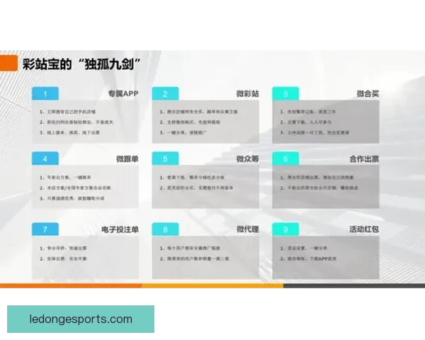 基于大数据与历史战绩的世界杯竞猜趋势分析与精准预测策略研究